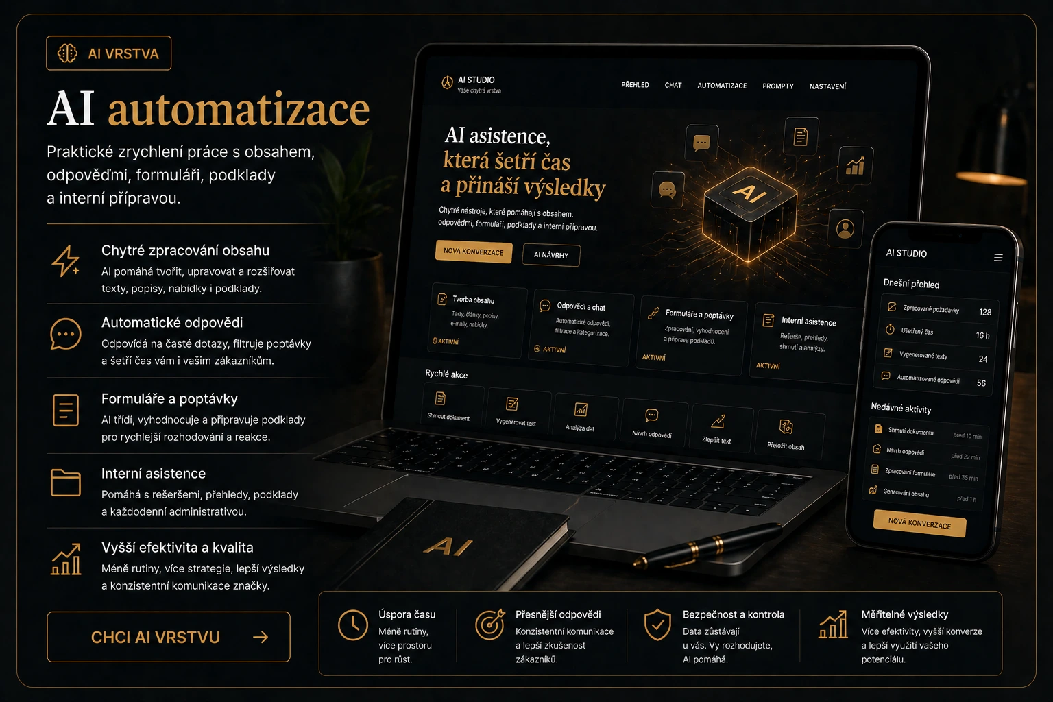Ukázka AI automatizace pro obsah, odpovědi, formuláře a interní přípravu